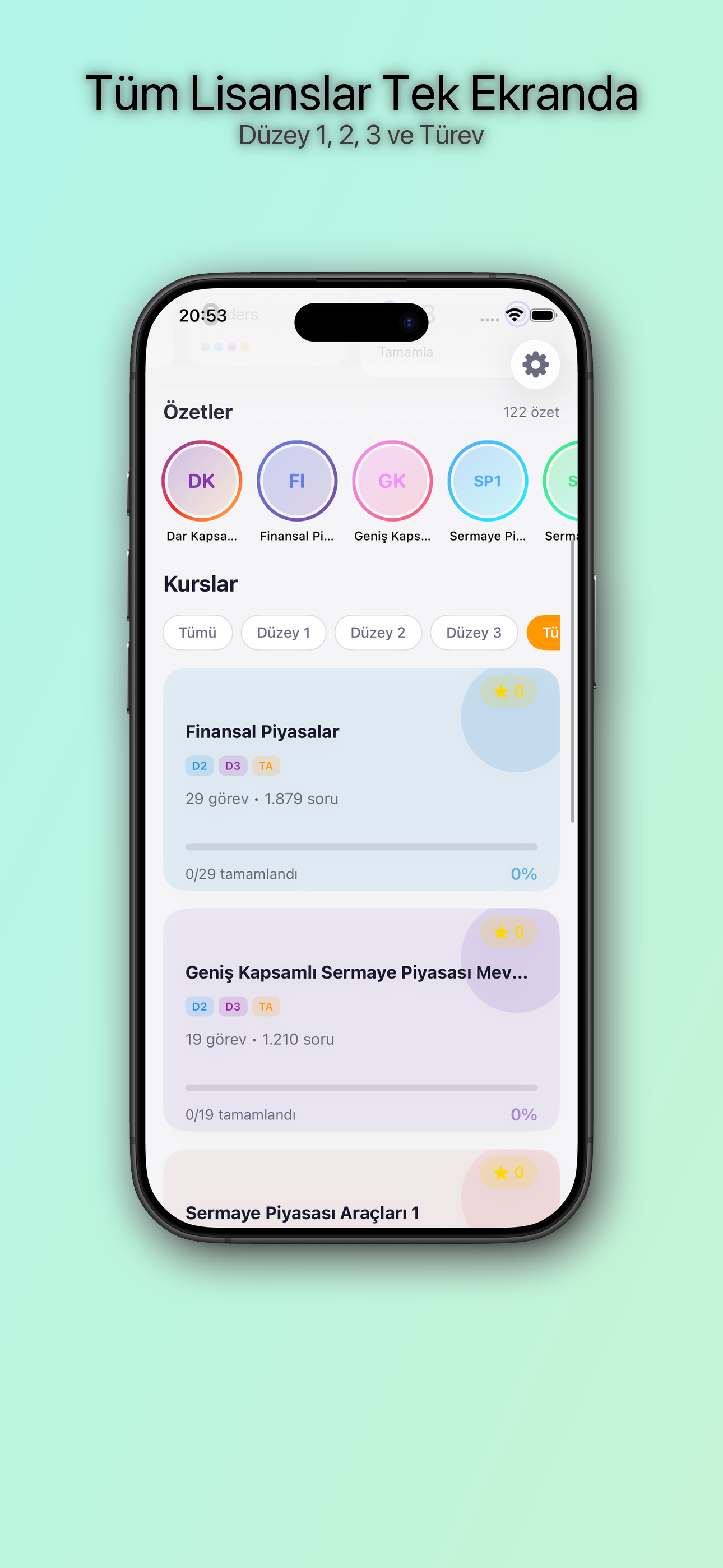 Tüm Lisanslar Tek Ekranda
